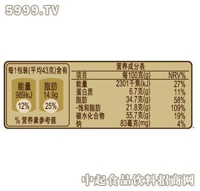 预包装食品核心营养成分在来年将需详细标注