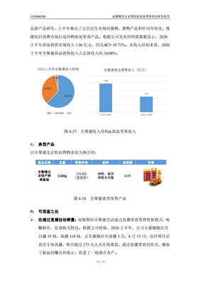 CCFA&NCBD:品牌餐饮企业预包装食品零售状况研究报告